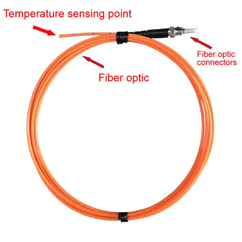 Fluorescent Fiber Optic Temperature Probe product image